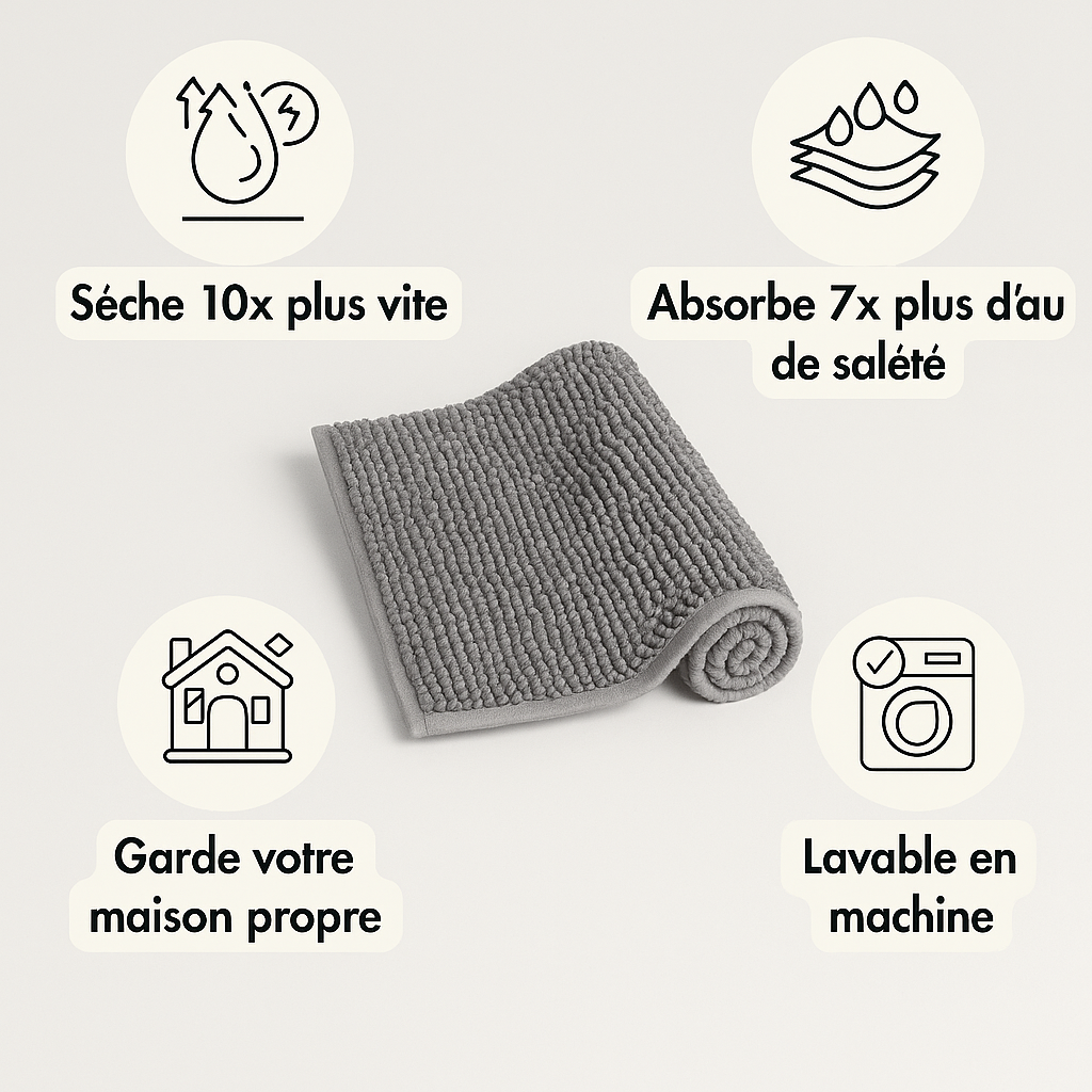 JoliPattes™ — Tapis absorbant