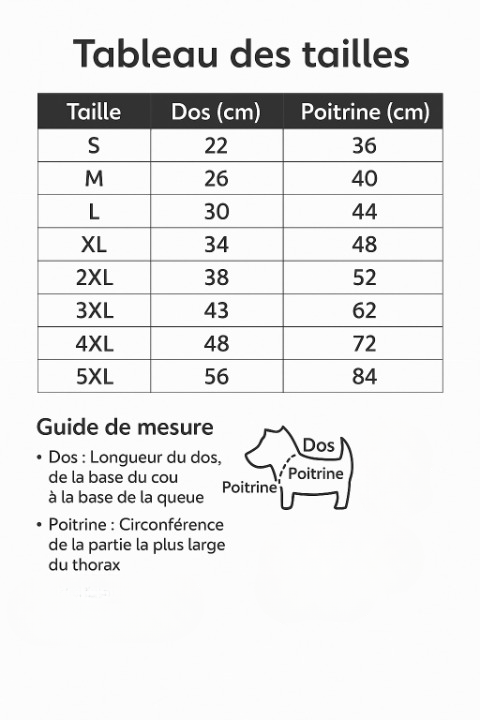 Le Woof Woof™ — Manteau Harnais Imperméable