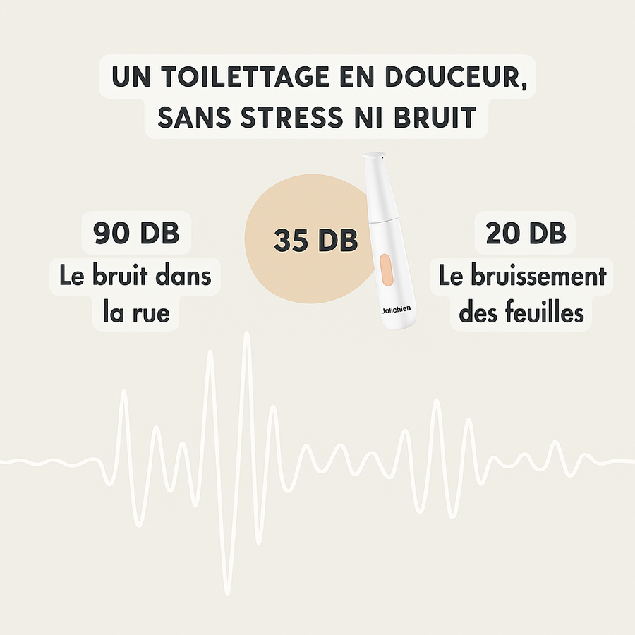 Le Précis™ — Tondeuse Silencieuse pour Pattes & Toilettage