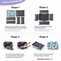 Le Douillet™ — Lit/Panier pour chien orthopédique